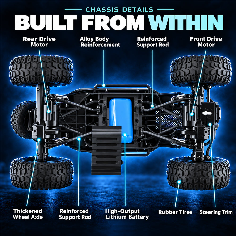 Radiostyrd offroadbil med 4-hjulsdrift och tuff pickupdesign