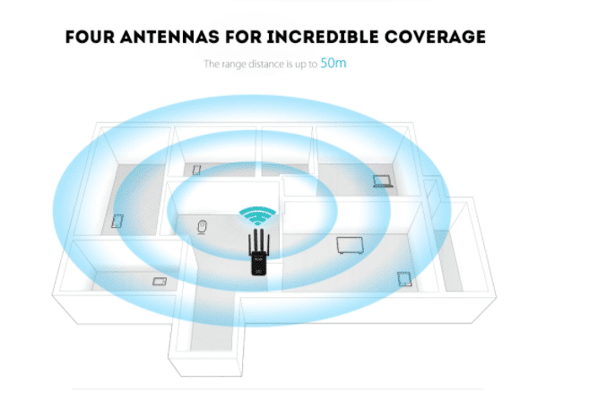 Wi-Fi Range Extender (Repeater / Extender) 300 Mbps - 2.4 GHz