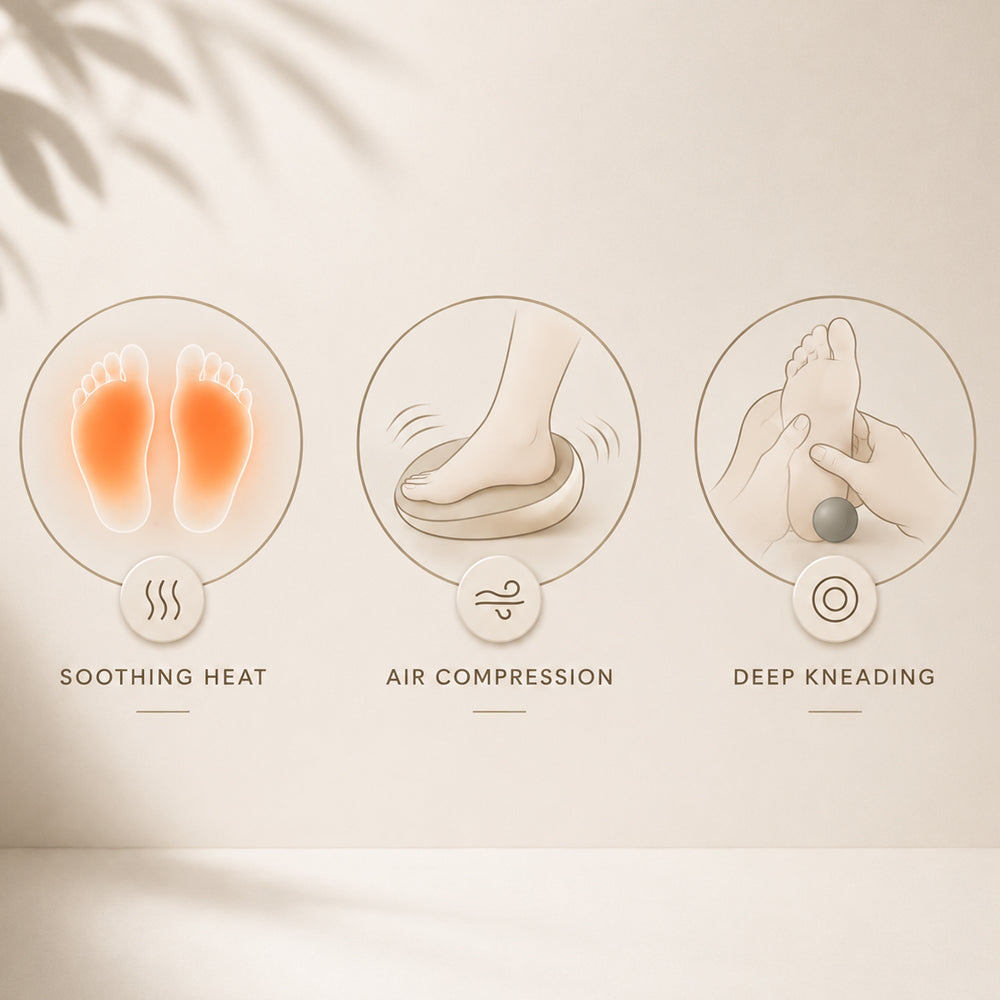 Fotmassage (Shiatsu) med värme och tryckmassage
