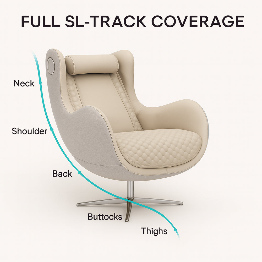 Massagestol 3D, SL-teknologi och Elegant komfort – Modell BN-699