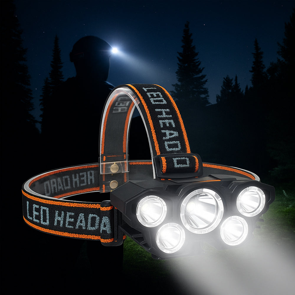 Pannlampa 300 lumen 180° justerbar vinkel – 4 ljuslägen