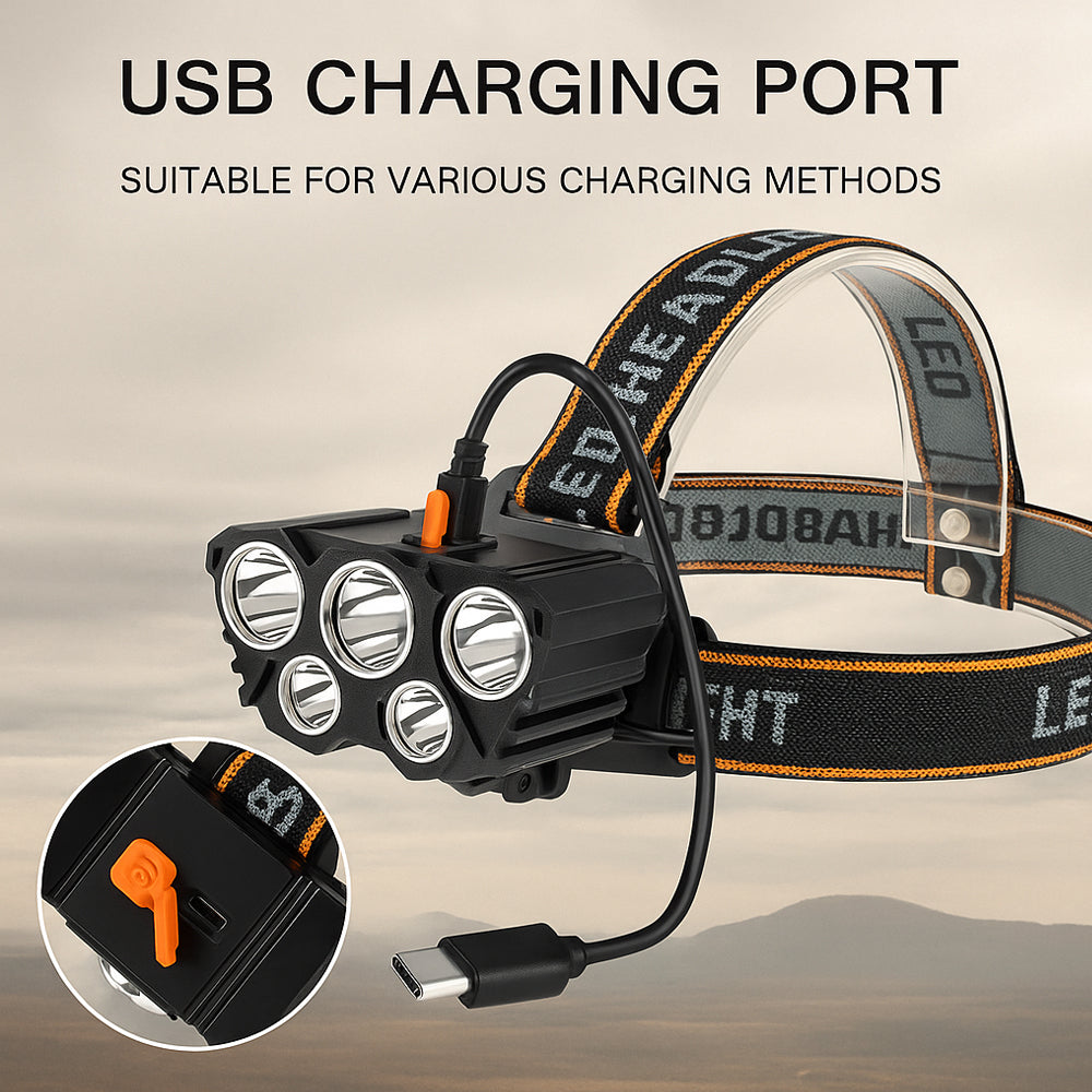 Pannlampa 300 lumen 180° justerbar vinkel – 4 ljuslägen