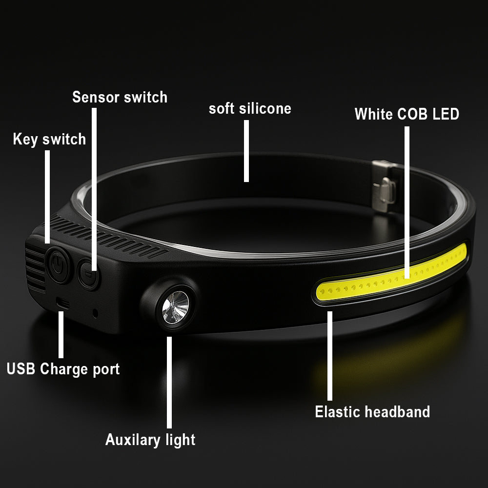 Pannlampa med COB-ljus – 330 lumen, vattenavvisande – 5 ljuslägen