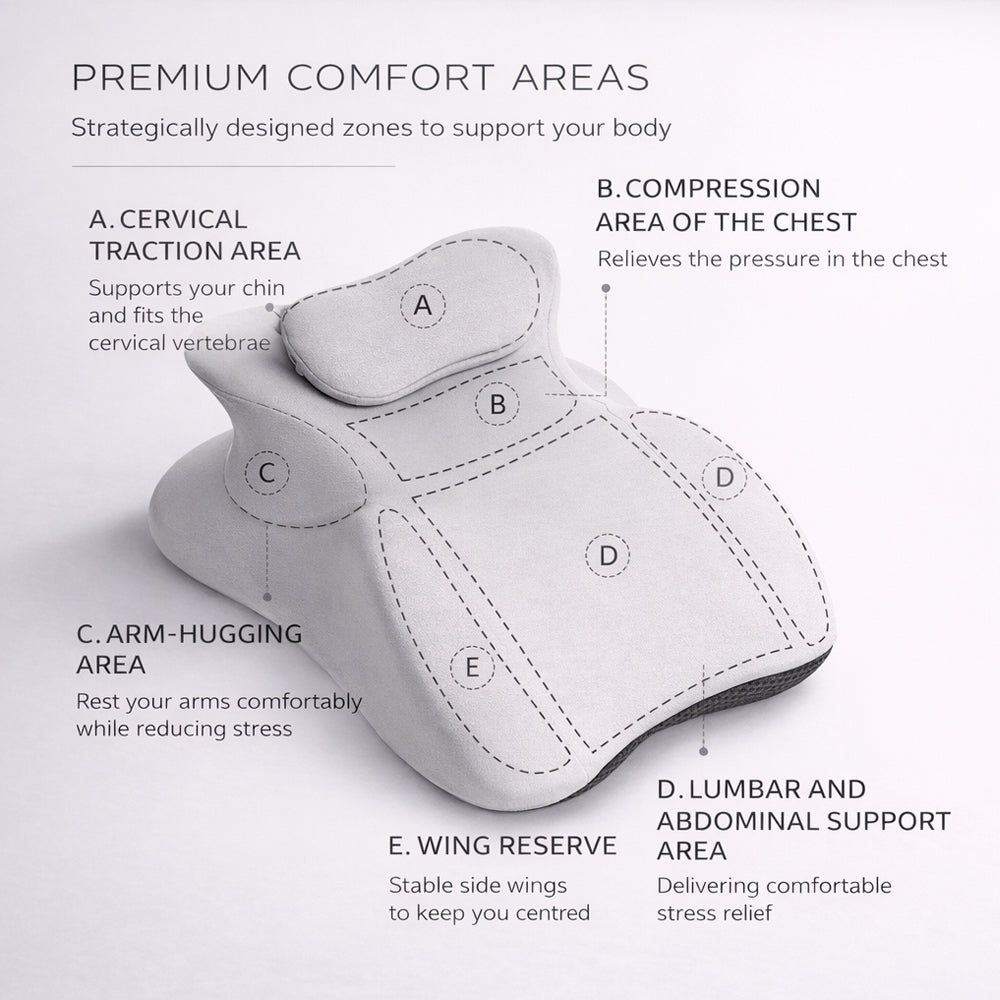 Ergonomisk kilkudde i memory foam med avtagbar nackkudde
