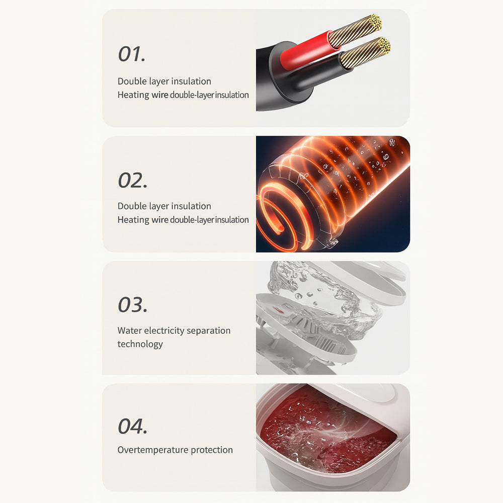 Fällbart fotspa – Kraftig värme och djup massage