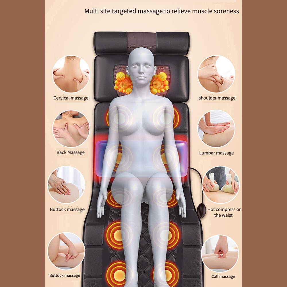 Elektrisk Massagematta (svart) med 10 Zoner - Total avslappning från nacke till fötter