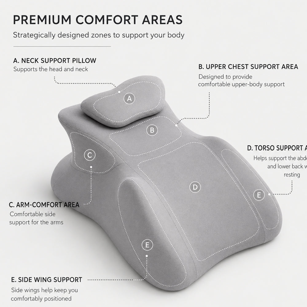 Ergonomisk kilkudde i memory foam med avtagbar nackkudde